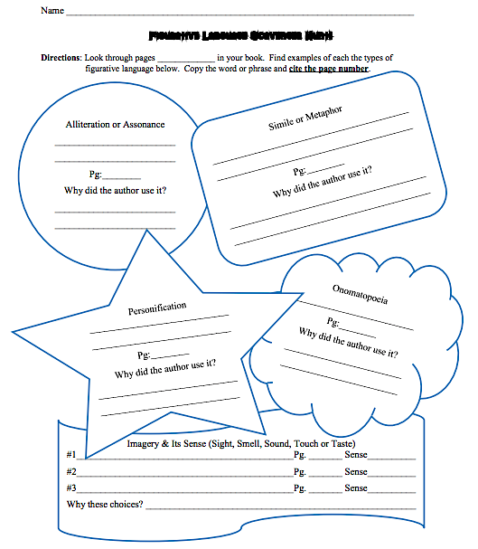 mr fig lang pdf copy | MiddleWeb